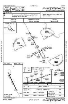 RNAV (GPS) RWY 33 chart preview