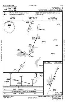 GPS RWY 01 chart preview