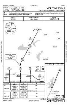 VOR/DME RWY 01 chart preview