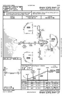 RNAV (GPS) RWY 27 chart preview