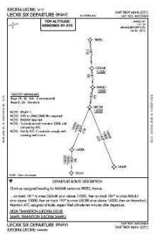 UECKR SIX (RNAV) chart preview