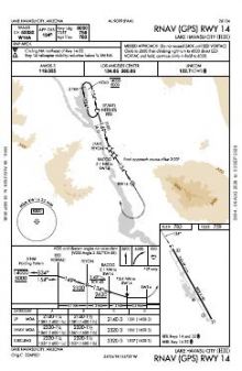 RNAV (GPS) RWY 14 chart preview