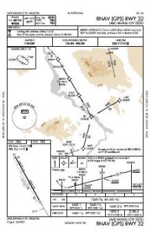 RNAV (GPS) RWY 32 chart preview