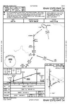 RNAV (GPS) RWY 34 chart preview