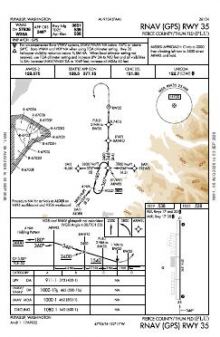 RNAV (GPS) RWY 35 chart preview