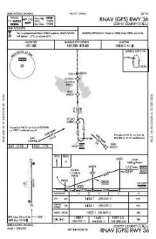 RNAV (GPS) RWY 36 chart preview