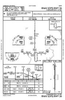 RNAV (GPS) RWY 36 chart preview