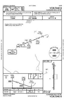 VOR/DME-B chart preview
