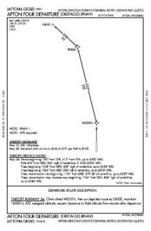 AFTON FOUR (OBSTACLE) (RNAV) chart preview