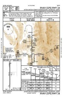 RNAV (GPS) RWY 34 chart preview