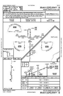 RNAV (GPS) RWY 18 chart preview