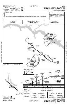 RNAV (GPS) RWY 31 chart preview
