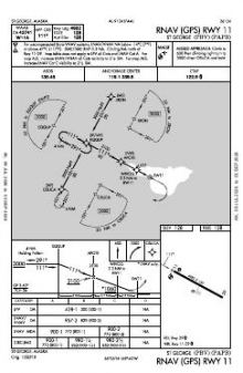 RNAV (GPS) RWY 11 chart preview