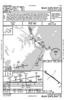 RNAV (GPS) RWY 32 chart preview