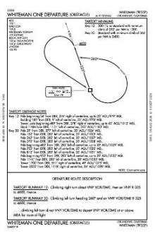 WHITEMAN ONE (OBSTACLE) chart preview