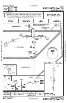 RNAV (GPS) RWY 18 chart preview