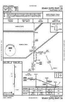 RNAV (GPS) RWY 36 chart preview