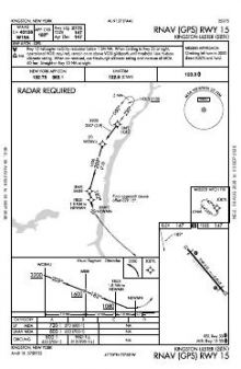 RNAV (GPS) RWY 15 chart preview