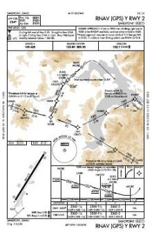 RNAV (GPS) Y RWY 02 chart preview