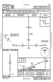 RNAV (GPS) RWY 35 chart preview