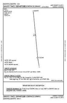 DAVVY TWO (OBSTACLE) (RNAV) chart preview