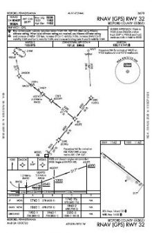 RNAV (GPS) RWY 32 chart preview