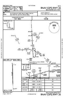 RNAV (GPS) RWY 36 chart preview