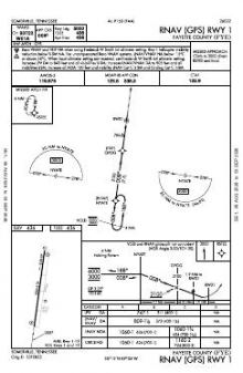 RNAV (GPS) RWY 01 chart preview