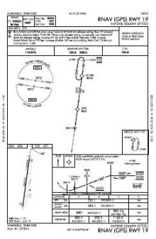 RNAV (GPS) RWY 19 chart preview