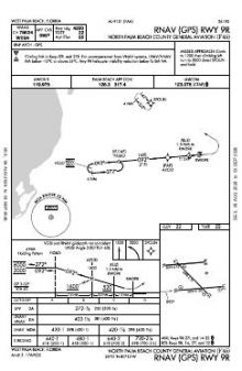 RNAV (GPS) RWY 09R chart preview