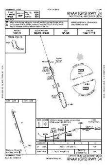 RNAV (GPS) RWY 34 chart preview