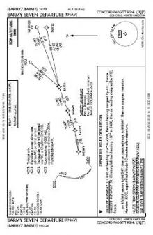 BARMY SEVEN (RNAV) chart preview