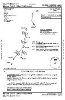 BEAVY EIGHT (RNAV) chart preview