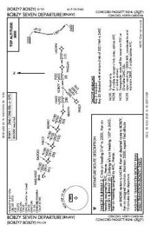 BOBZY SEVEN (RNAV) chart preview