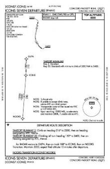 ICONS SEVEN (RNAV) chart preview