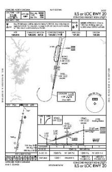 ILS OR LOC RWY 20 chart preview