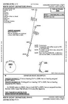 KRITR EIGHT (RNAV) chart preview
