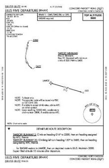 LILLS FIVE (RNAV) chart preview