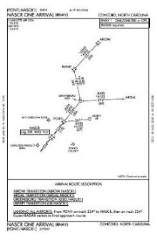NASCR ONE (RNAV) chart preview