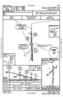 ILS OR LOC RWY 36 chart preview