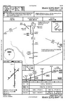 RNAV (GPS) RWY 18 chart preview