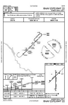 RNAV (GPS) RWY 22 chart preview