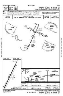 RNAV (GPS) Y RWY 21 chart preview