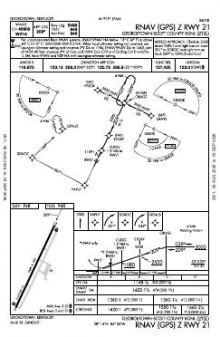 RNAV (GPS) Z RWY 21 chart preview