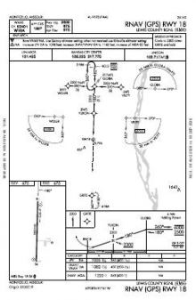 RNAV (GPS) RWY 18 chart preview