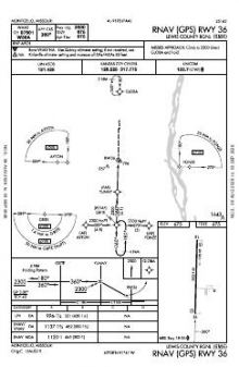 RNAV (GPS) RWY 36 chart preview
