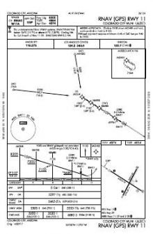 RNAV (GPS) RWY 11 chart preview