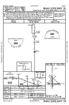 RNAV (GPS) RWY 18 chart preview