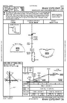 RNAV (GPS) RWY 36 chart preview