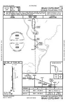RNAV (GPS) RWY 18 chart preview